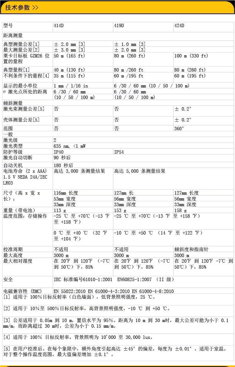 442f7353aae196b2a29ea4e3d30cea