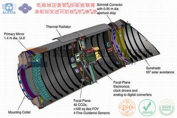 QC-7模具专用合金铝