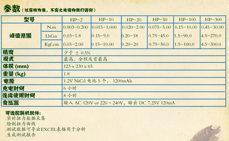 二代扭力計參數