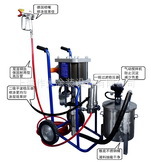 上海作大机械科技有限公司-供应省漆环保型喷涂设备