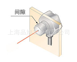 供应Panasonic松下 全新正品原装	EX-22A	超薄型光电传感器