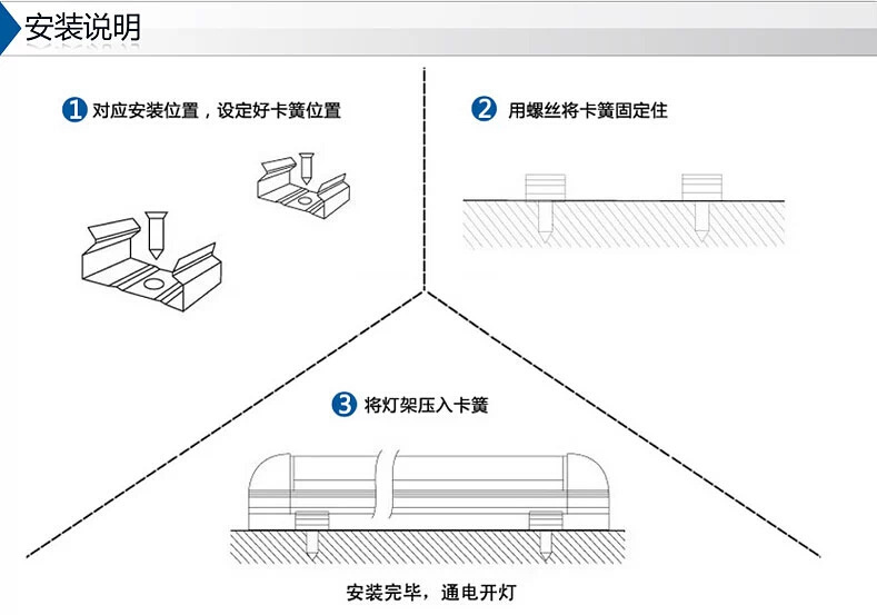 安装说明