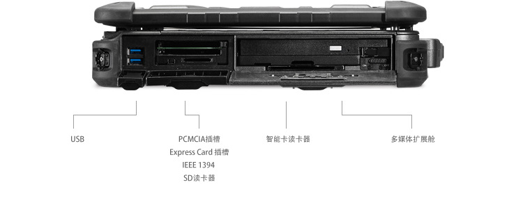 神基 X500 坚固电脑  军用三防电脑 坚固电脑  军用三防电脑,坚固电脑,军用电脑,三防电脑,畅销电脑
