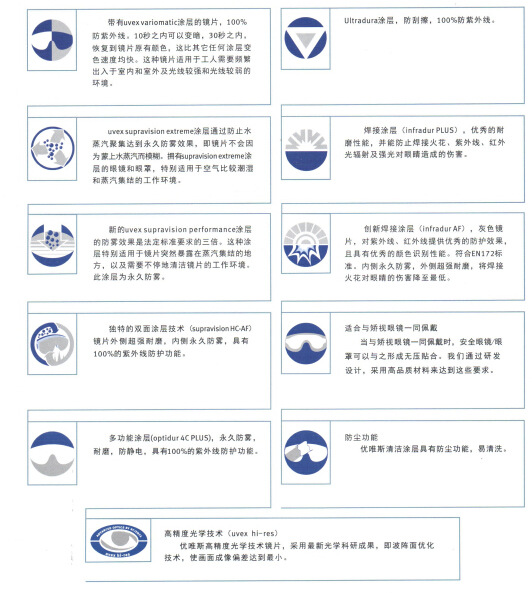 ��Ψ˹ UVEX  ultrasonic flip-up 9302043/045 ���ӷ�������