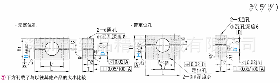 供应1011导向轴支座紧凑型分离型
