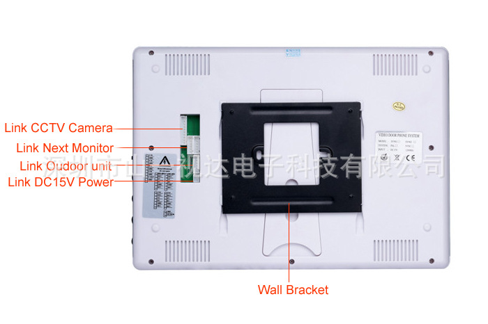 顯示器接線功能