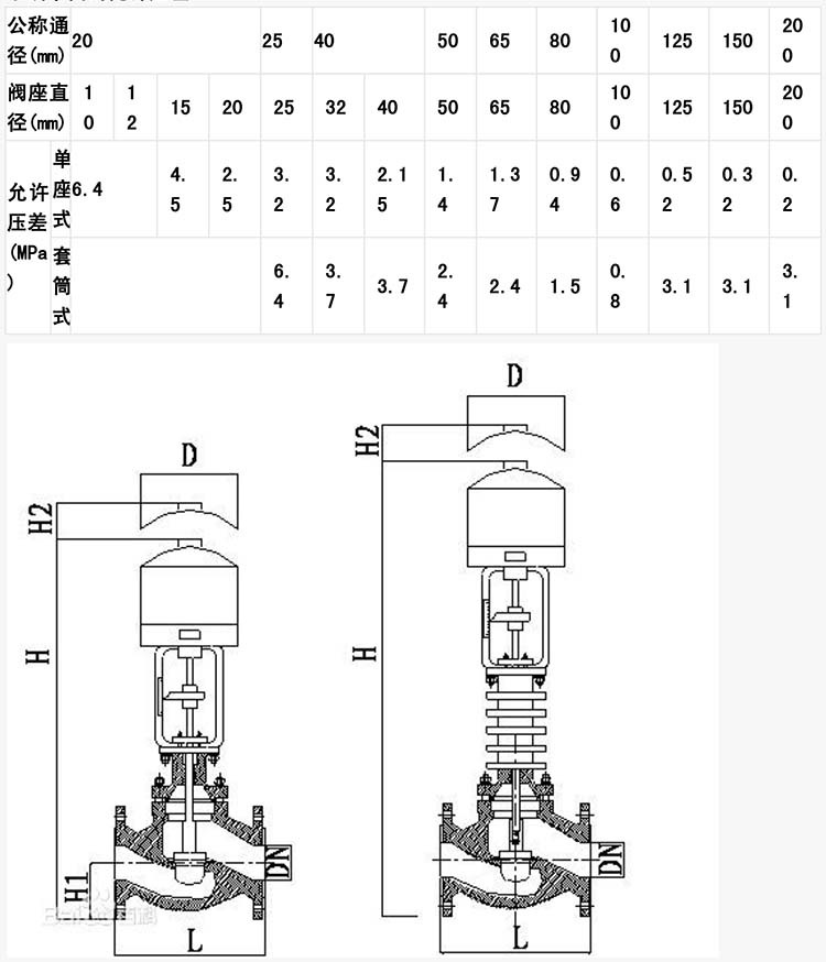 ZDLN/ZDLQ綯ڷ  綯ͲĤ ˫ֿ̼Ʒ