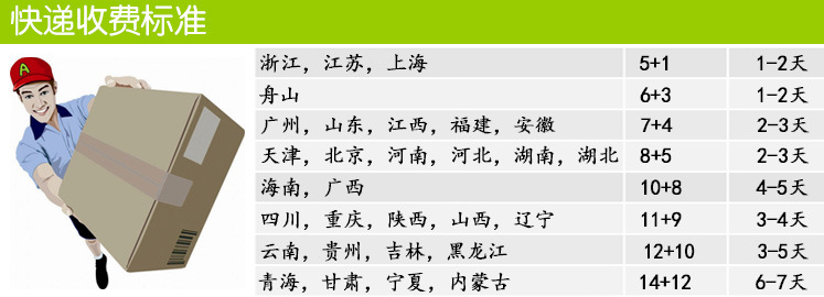 Flower dress square frame strips, black edge matte paper, simple style semi-transparent paper, flower gift wrapping paper, wholesale of flower shop supplies detail image 10