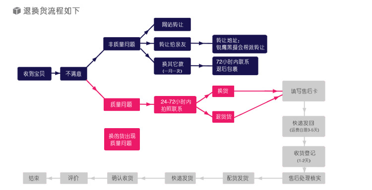 15-新一代小型背景架_14