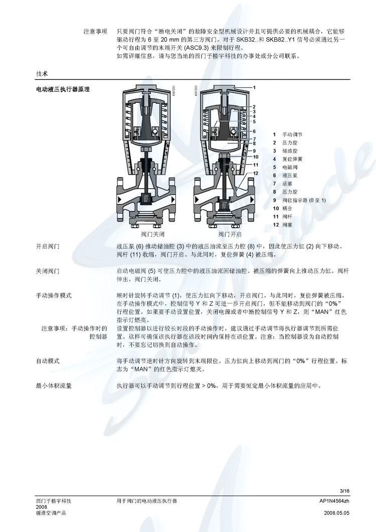 SIEMENS西门子SKB82.51电动阀门执行器弹簧复位液压执行器 西门子