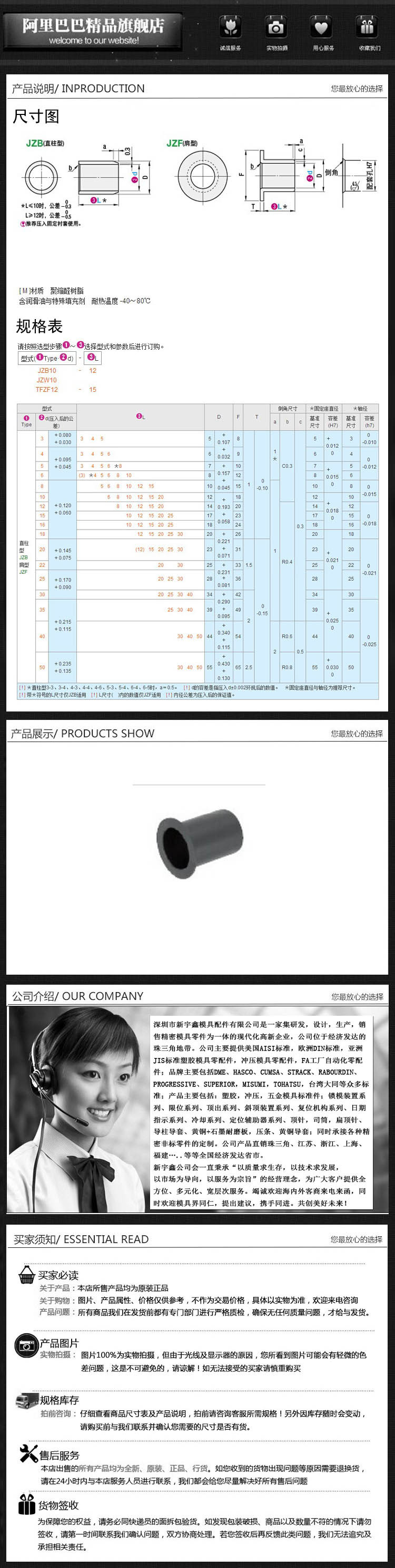 101