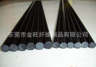 ̼�w�S�� �S�����l19mm�ߏ���̼�w�S���İ� ̼�w�S��Ʒ
