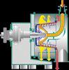 supply H1000 Spiral Screen mesh filter Centrifuge chart)