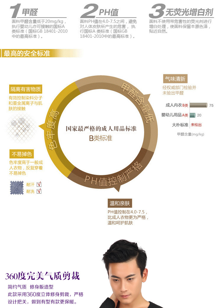 Corset amincissant - Ref 701683 Image 8