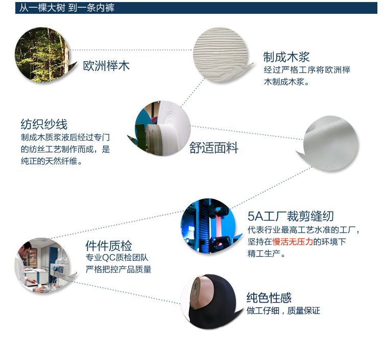 Peignoir jeunesse - Ref 594015 Image 40