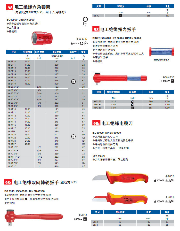 凯尼派克电工绝缘 电缆刀 剥皮刀 塑料扁嘴钳 绝缘塑料尖嘴钳