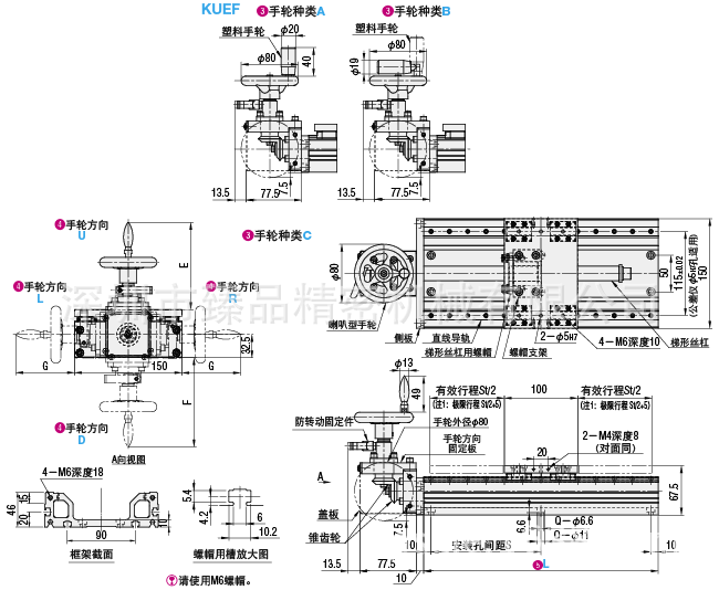 073手動組件把手方向指定型 KUEF圖