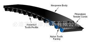 盖茨皮带代理 现货供应GATES 357-3M-6  同步带 原装正品