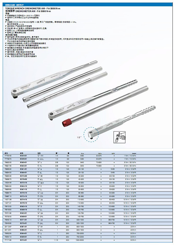 吉多瑞 扭矩扳手  附件