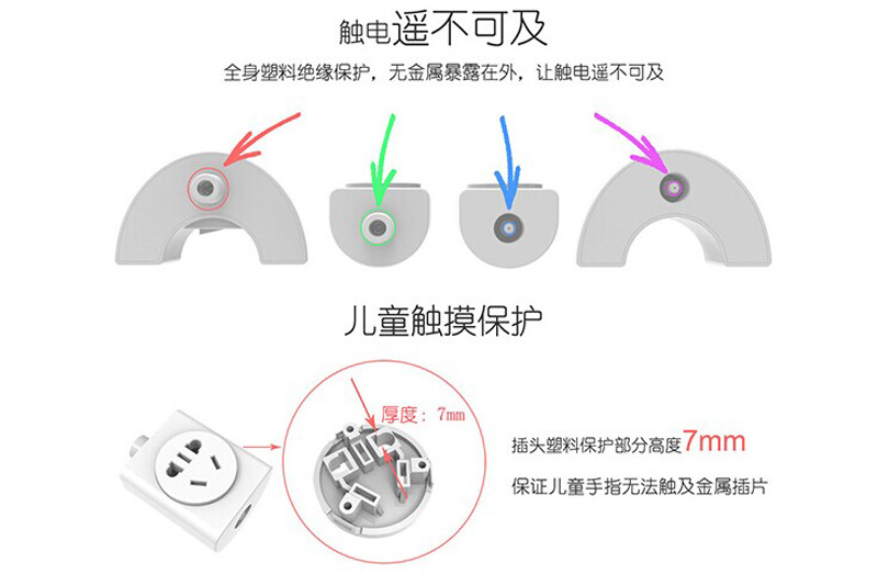 厂家直销 新款360度旋转模块插座 旋的插座10