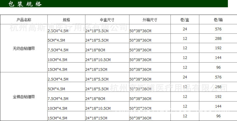 繃帶產品規格圖
