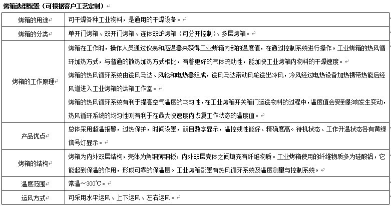 工业烤箱_厂家直销佛山涂装烘烤设备大型工业高温烤箱