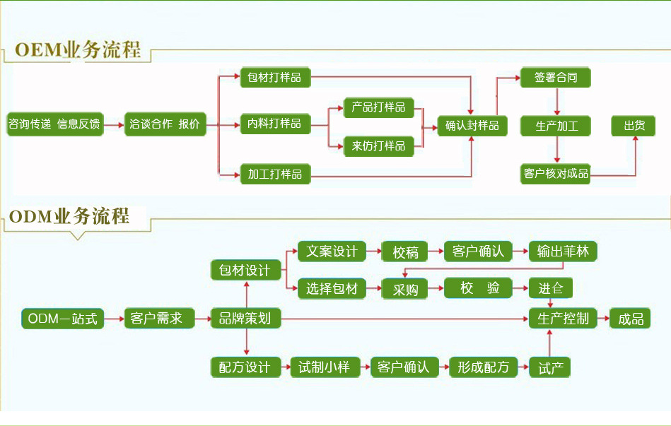 QQ截图20140624092619