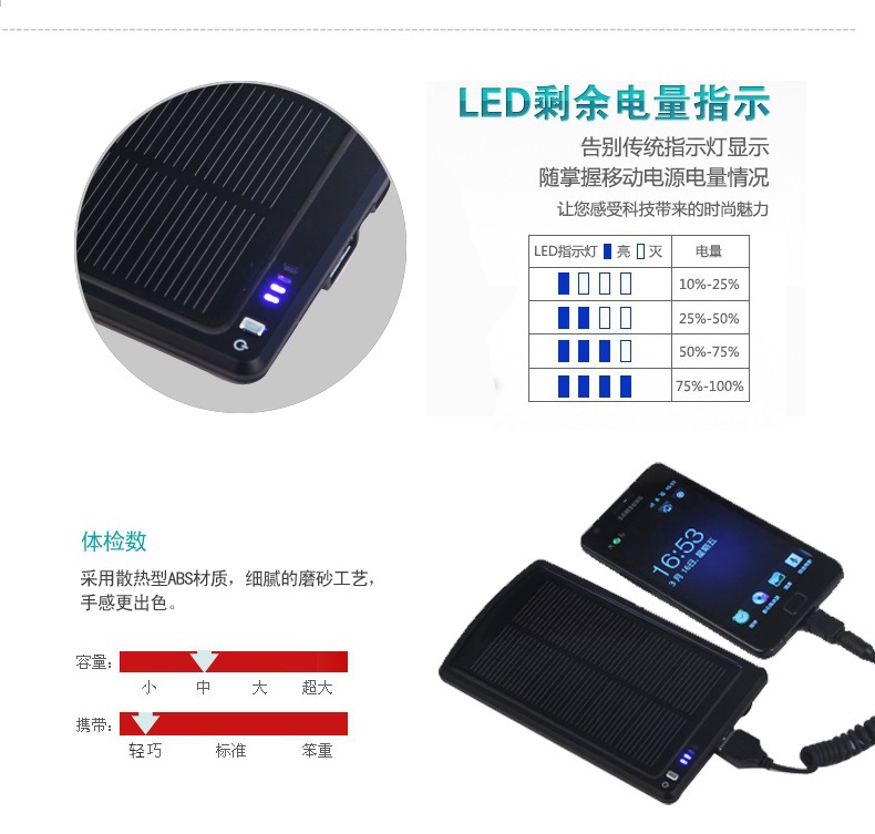 Chargeur solaire en ABS - 5 V - batterie 3000 mAh - Ref 3396481 Image 8