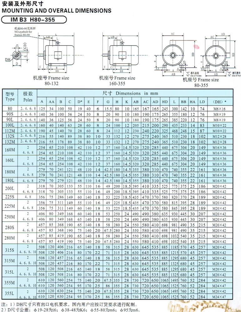 YX3Ч YX3-112M-6-2.2KWЧ