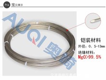 zbż|IK֧͆-⏽0.5-316L|żz