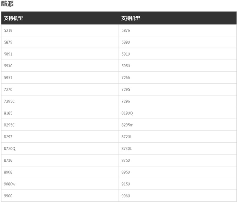 Connecteur pour téléphone portable - Ref 324268 Image 22