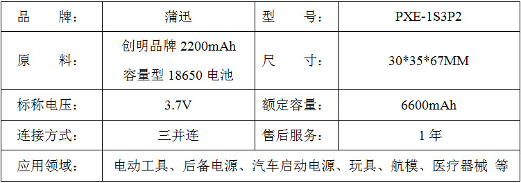 3.7V鋰電池 7800mah18650電池組 3.7V鋰電池 7800mah18650電池組
