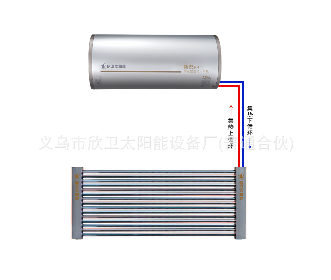 U型管陽臺壁掛