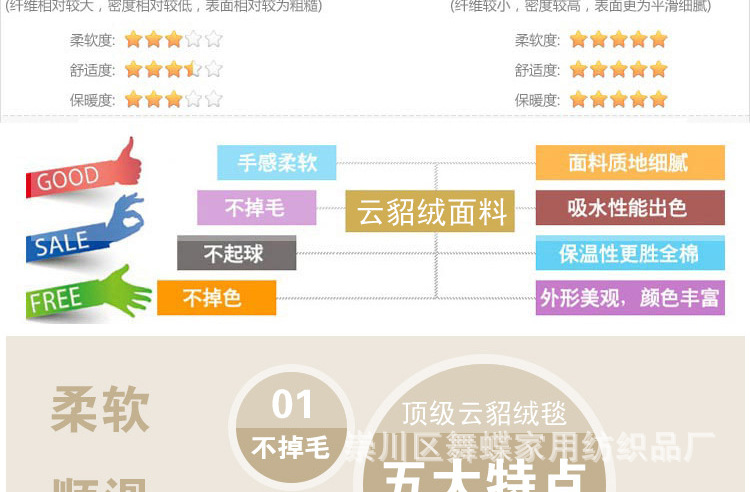 雲貂絨毯_懶人圖_約定_04