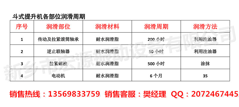 設備技術參數(表格0)_副本