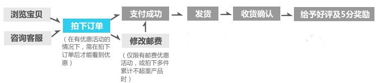 QQ圖片20140105104607_副本