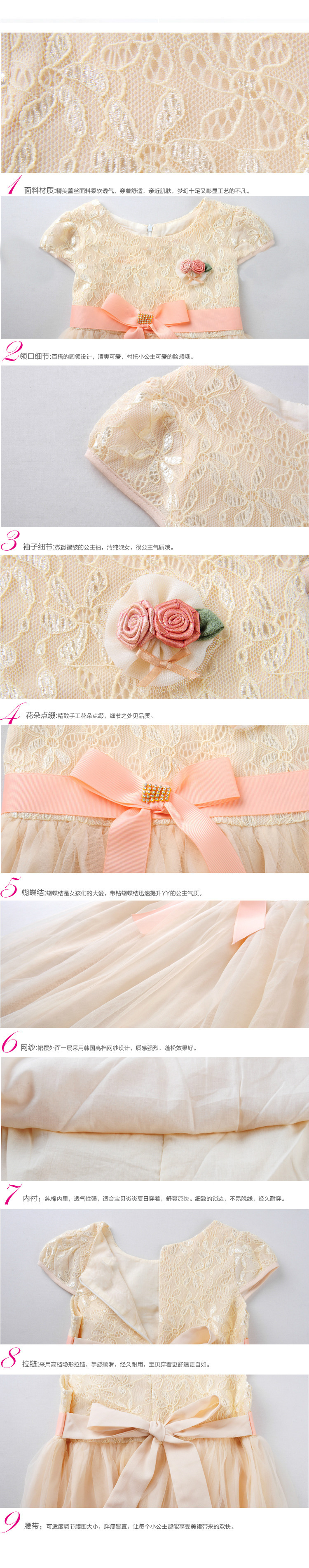 Robes pour fille en mélange - Ref 2044927 Image 31