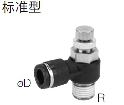 官方授权代理PISCO调速阀和节流阀