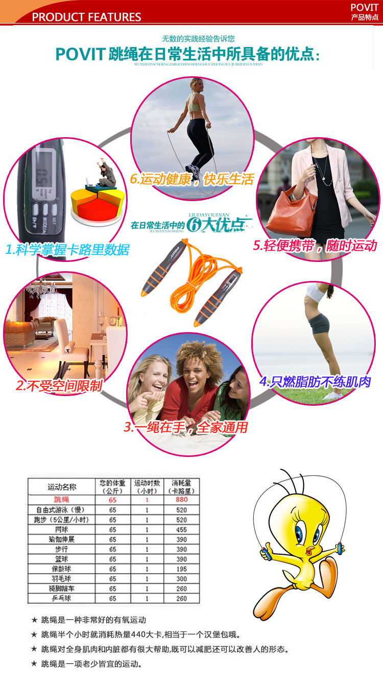 效果