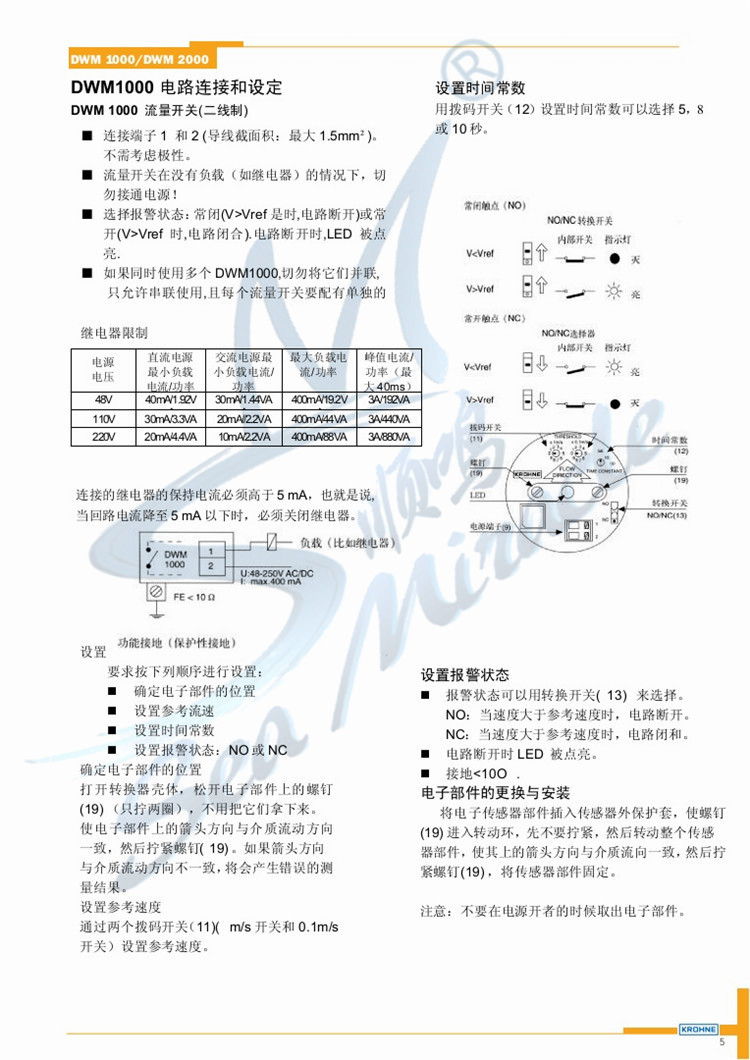 KROHNE科隆 DWM2000 插入式电磁流量变送器电磁流量计水液体 科隆