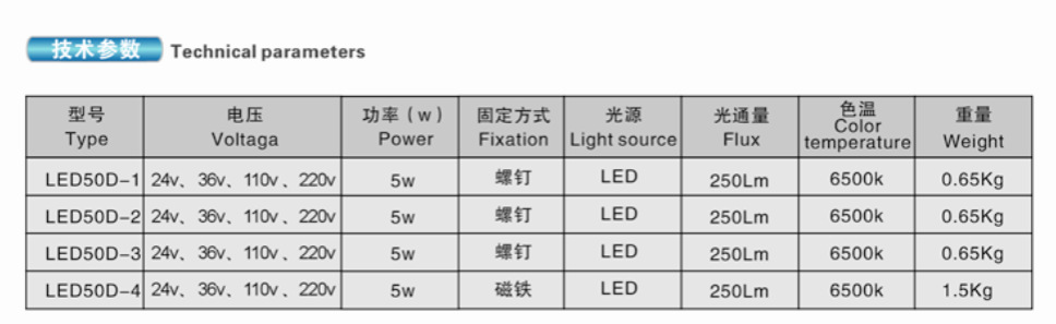 LED50D工作灯规格