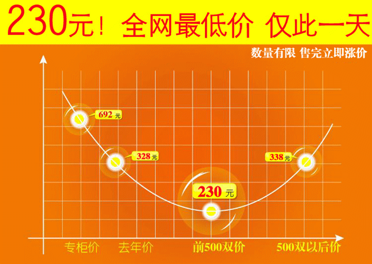 TB2hi7GaXXXXXatXXXXXXXXXXXX_!!