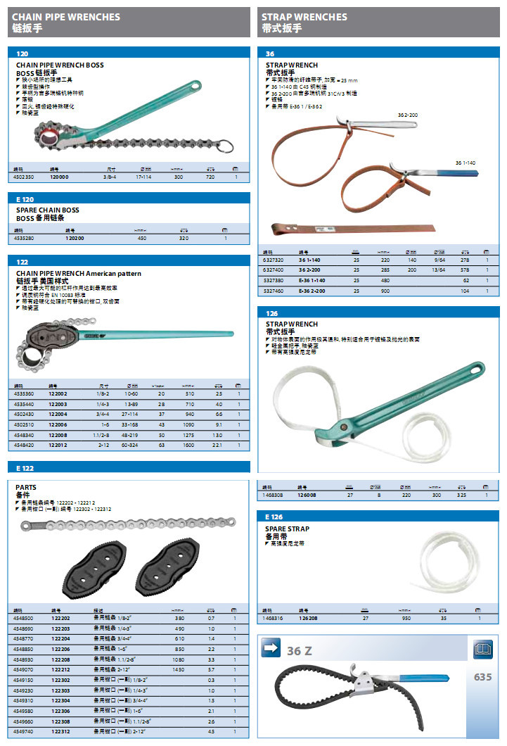 吉多瑞 链扳手 带式扳手 水泵扳手 通用扳手