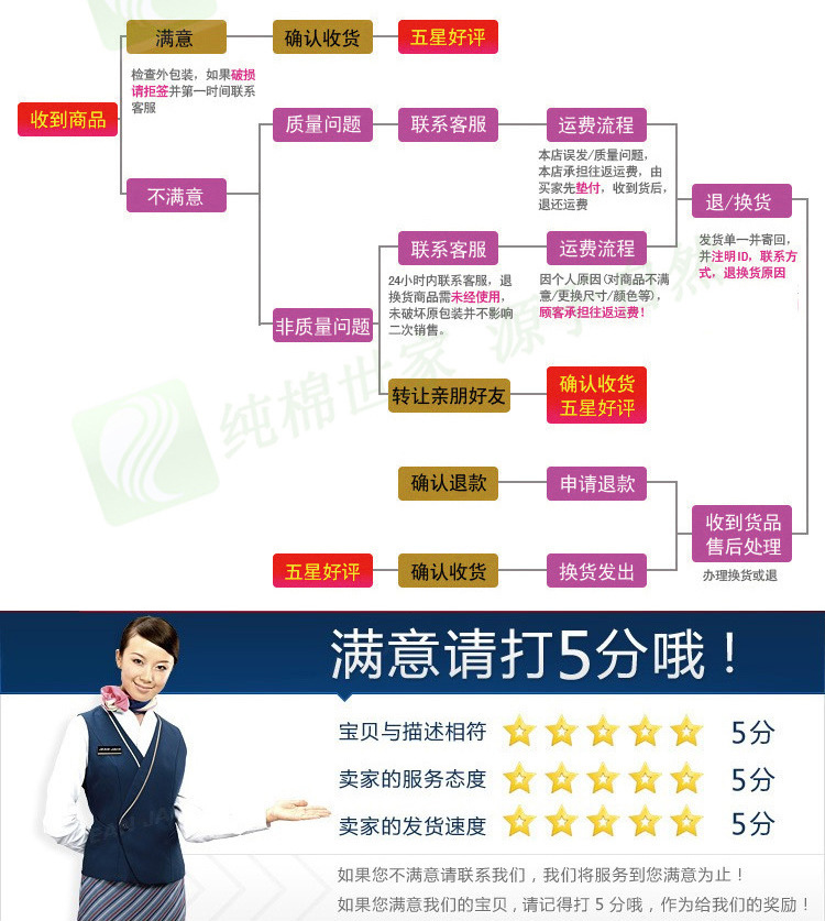 復件 932762884_899457343