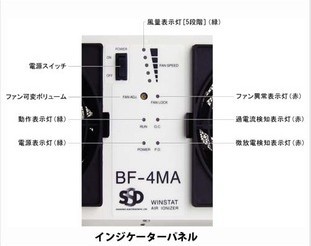 SSD 交流型离子风机BF-2MA