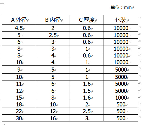 QQ截图20140418153306