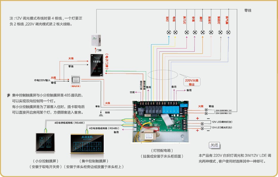 墙壁开关 墙壁开关
