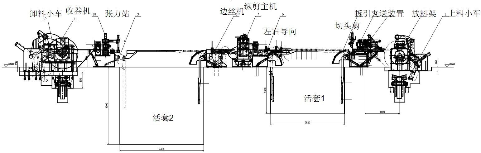 纵剪布局图（中）