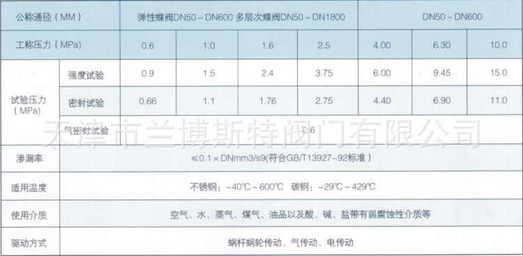 法兰硬密封技术参数