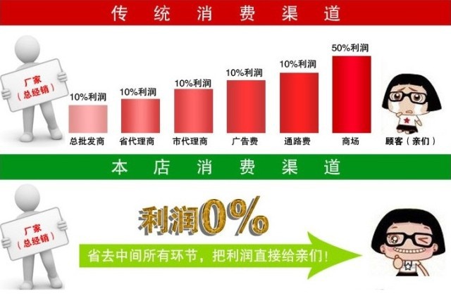 T2tXYiXuBXXXXXXXXX_!!704437128